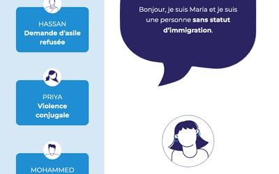 Rêver à l'essentiel, pour Solutions Justes, OBNL en défense des droits des migrants